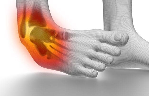 how to treat ankle injury