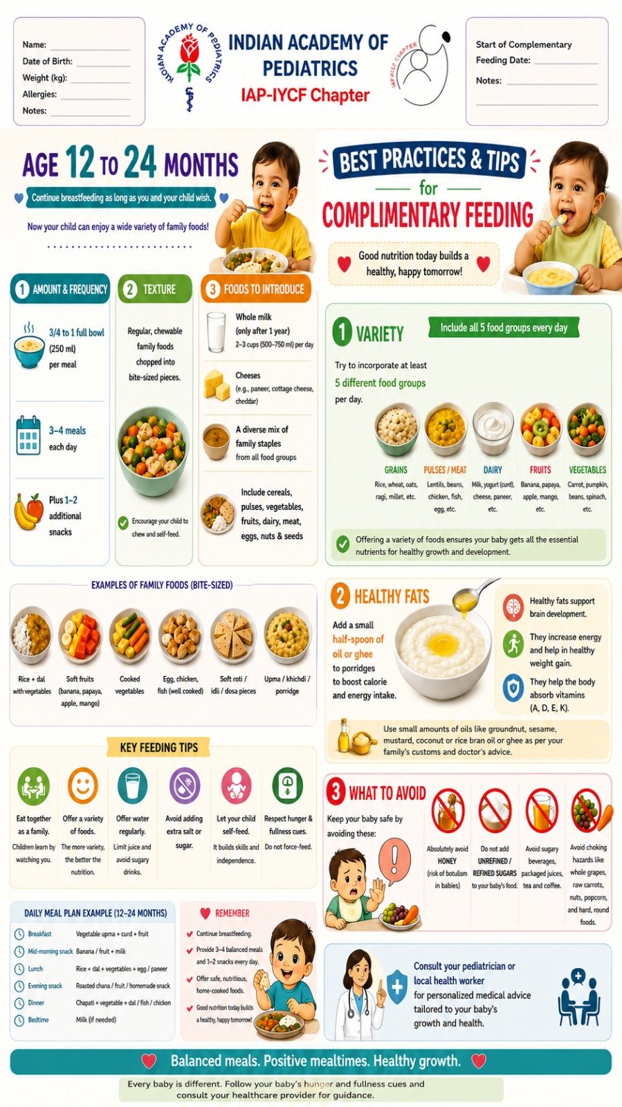 13–24 months toddler feeding schedule and nutrition guide